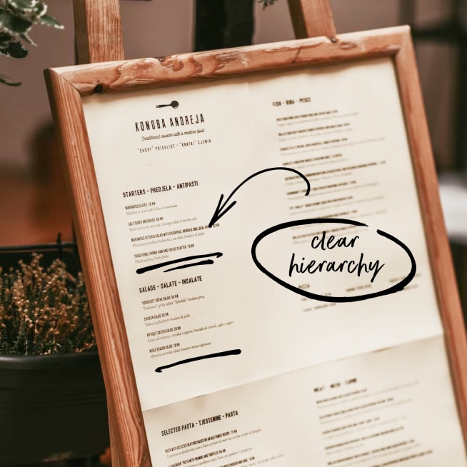 Menu Design: Let's Do the Numbers | Menu+