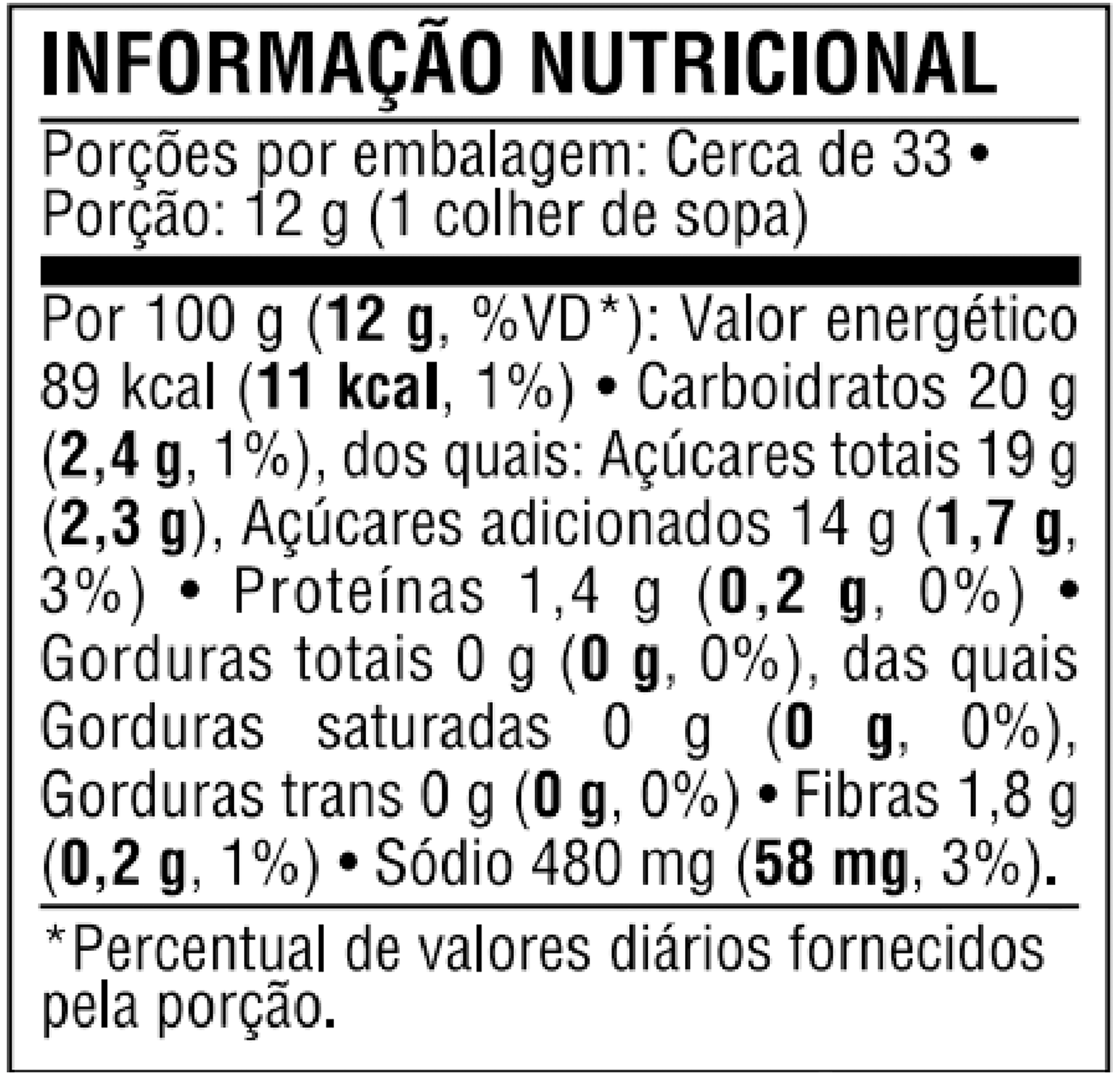 Informacoes Nutricionais Do Ketchup Heinz