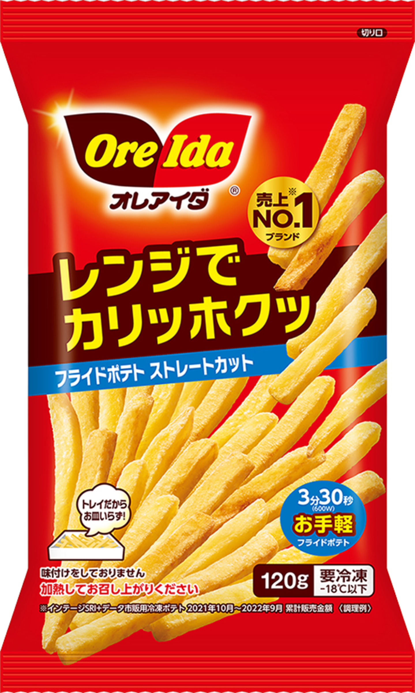 「ポテト marketing-view-