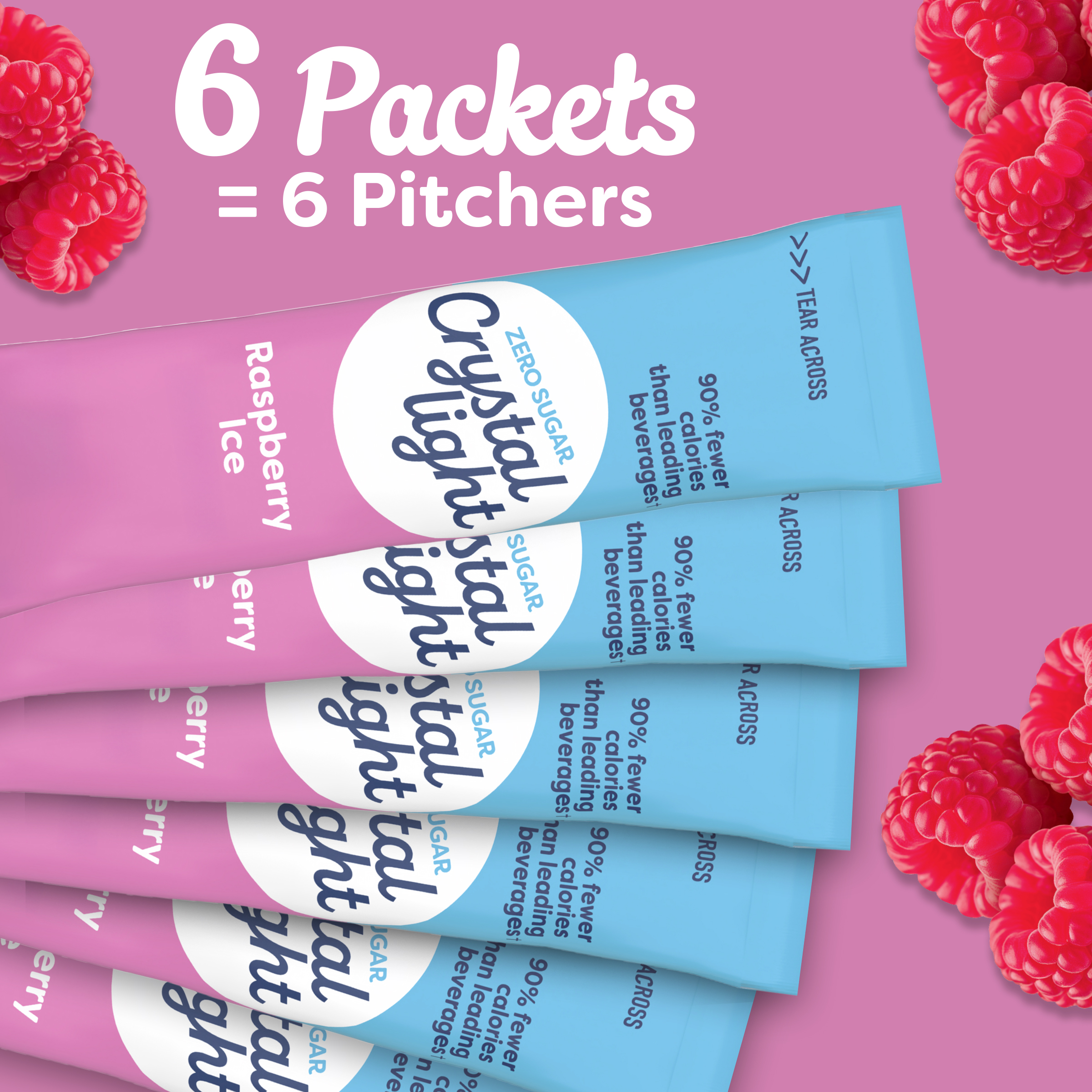 Raspberry Ice Artificially Flavored Powdered Drink Mix | Crystal