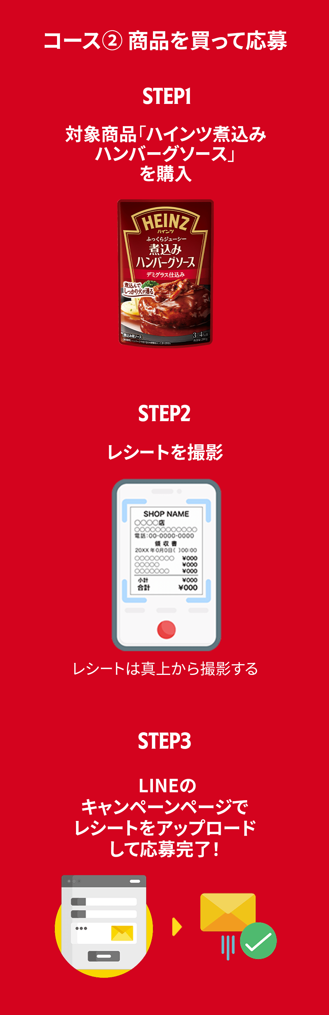 純金ハンバーグソースコインプレゼントキャンペーン | Heinz